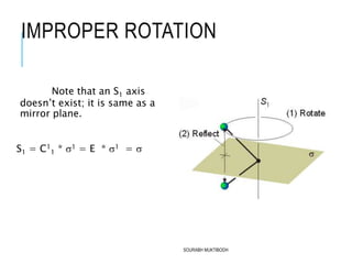 IMPROPER ROTATION
Note that an S1 axis
doesn’t exist; it is same as a
mirror plane.
S1 = C1
1 * 1 = E * 1 = 
SOURABH MUKTIBODH
 