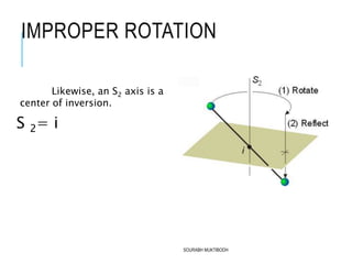 IMPROPER ROTATION
Likewise, an S2 axis is a
center of inversion.
S 2= i
SOURABH MUKTIBODH
 