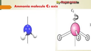 Symmetry and its shapes (I.R and raman activaty) | PPTX