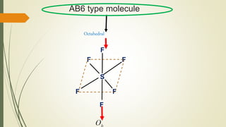Symetry Ab6 Symmetry and its shapes (I.R and raman activaty) | PPTX