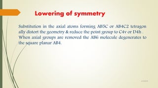 Symetry Ab6 Symmetry and its shapes (I.R and raman activaty) | PPTX