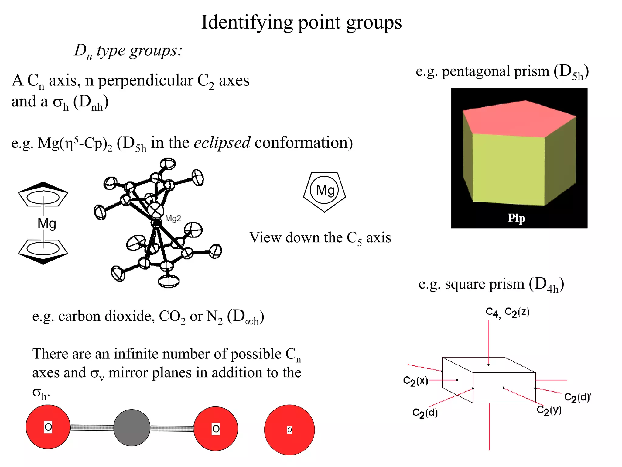 Identifying point groups
         Dn type groups:
                                                              e.g. pentagonal prism (D5h)
A Cn axis, n perpendicular C2 axes
and a sh (Dnh)

e.g. Mg(5-Cp)2 (D5h in the eclipsed conformation)


                                                  Mg

   Mg
                                      View down the C5 axis

                                                              e.g. square prism (D4h)

   e.g. carbon dioxide, CO2 or N2 (Dh)

   There are an infinite number of possible Cn
   axes and sv mirror planes in addition to the
   sh.

     O                          O           O
                                            C
 