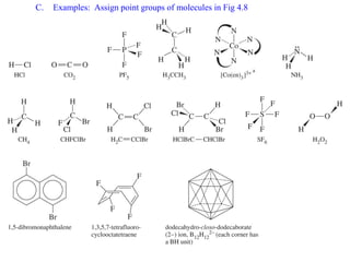 Symmetry and point group theory 260912 | PDF
