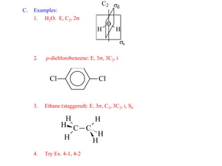 Symmetry and point group theory 260912 | PDF
