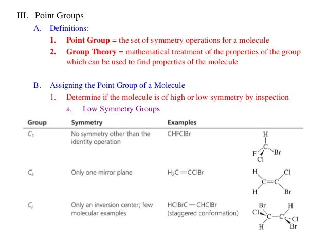 What Are The Mathematical Properties Of A Point Group What Are The Mathematical Properties Of A Point Group