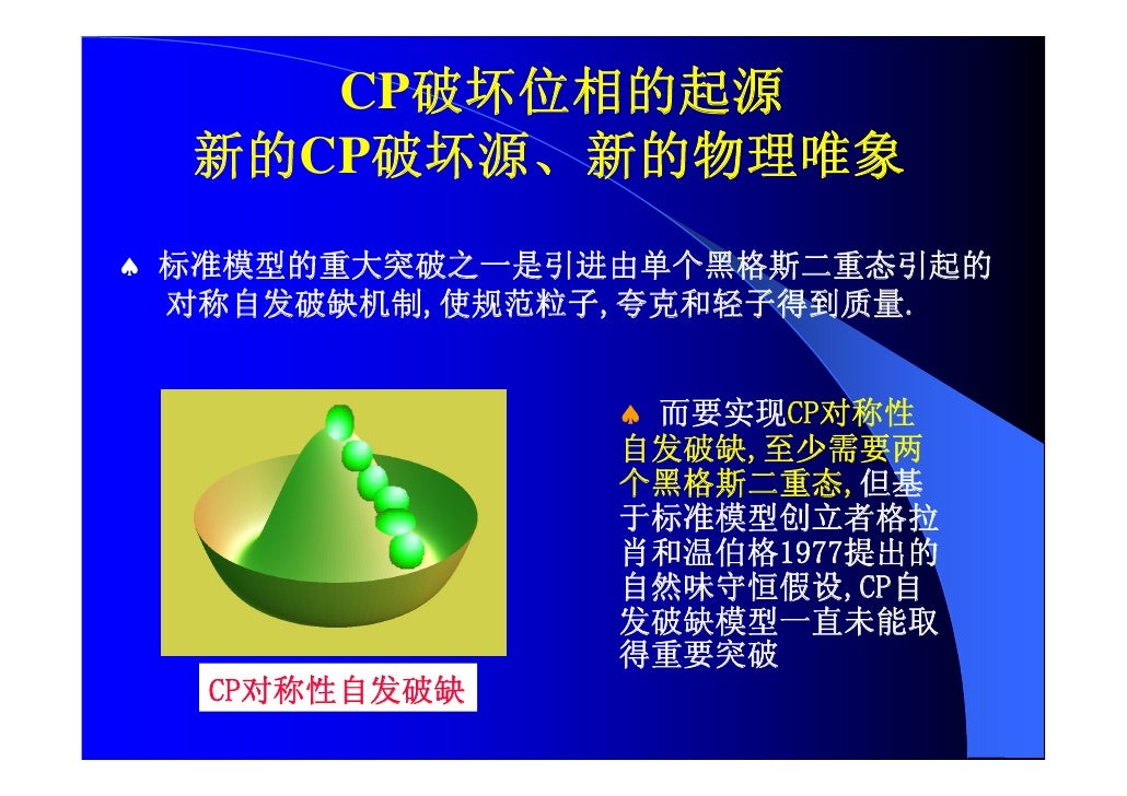 对称与自然法则