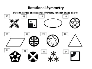 symmetry lines reflection rotation