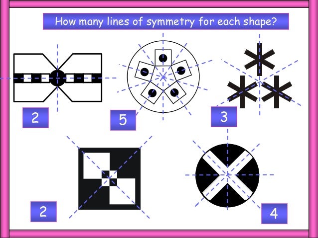 Symmetry: Lines, Reflection, Rotation