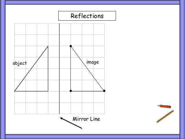 line of reflection examples line of reflection examples