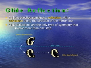 Symmetry in 2D Shapes: In shapes such as the triangle, square, pentagon, etc. there are approximately the same number lines of symmetry as there are sides of the shape. To test this cut out shapes and fold them to find how many lines of symmetry there really are.  