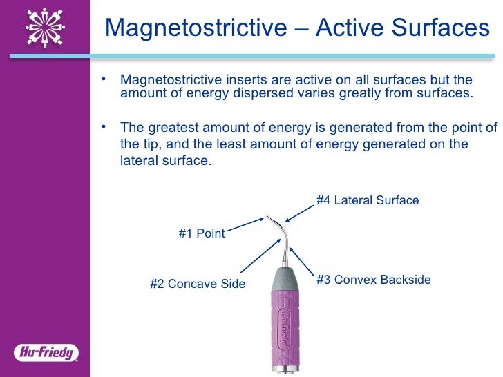symmetry iq piezo device symmetry power point