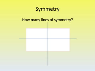 Symmetry PowerPoint | PPT