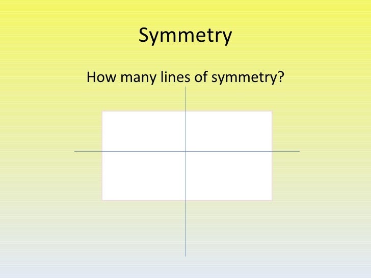 Symmetry PowerPoint