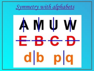 Symmetry with alphabets
 