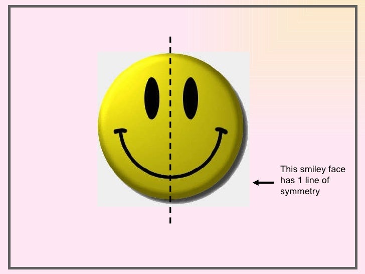 Symmetry Presentation By Sharanya