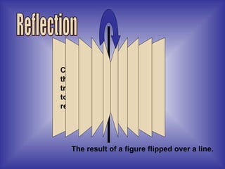 Click on
this
trapezoid
to see
reflection.
The result of a figure flipped over a line.
 