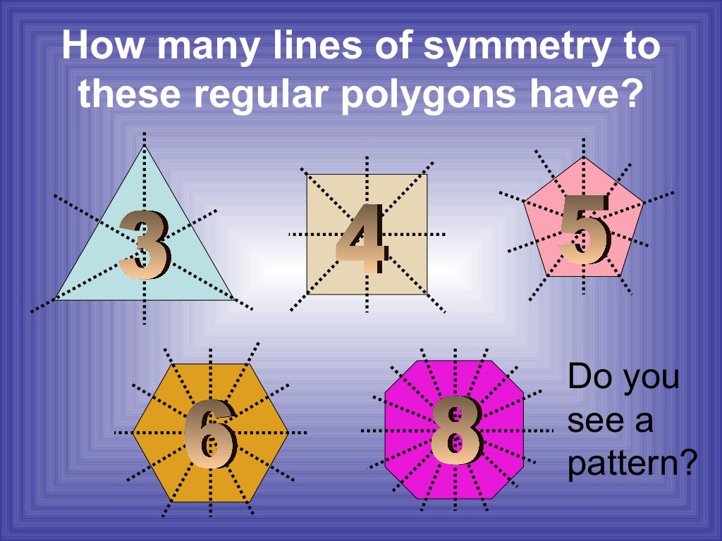 symmetry-rotation-translation-reflection