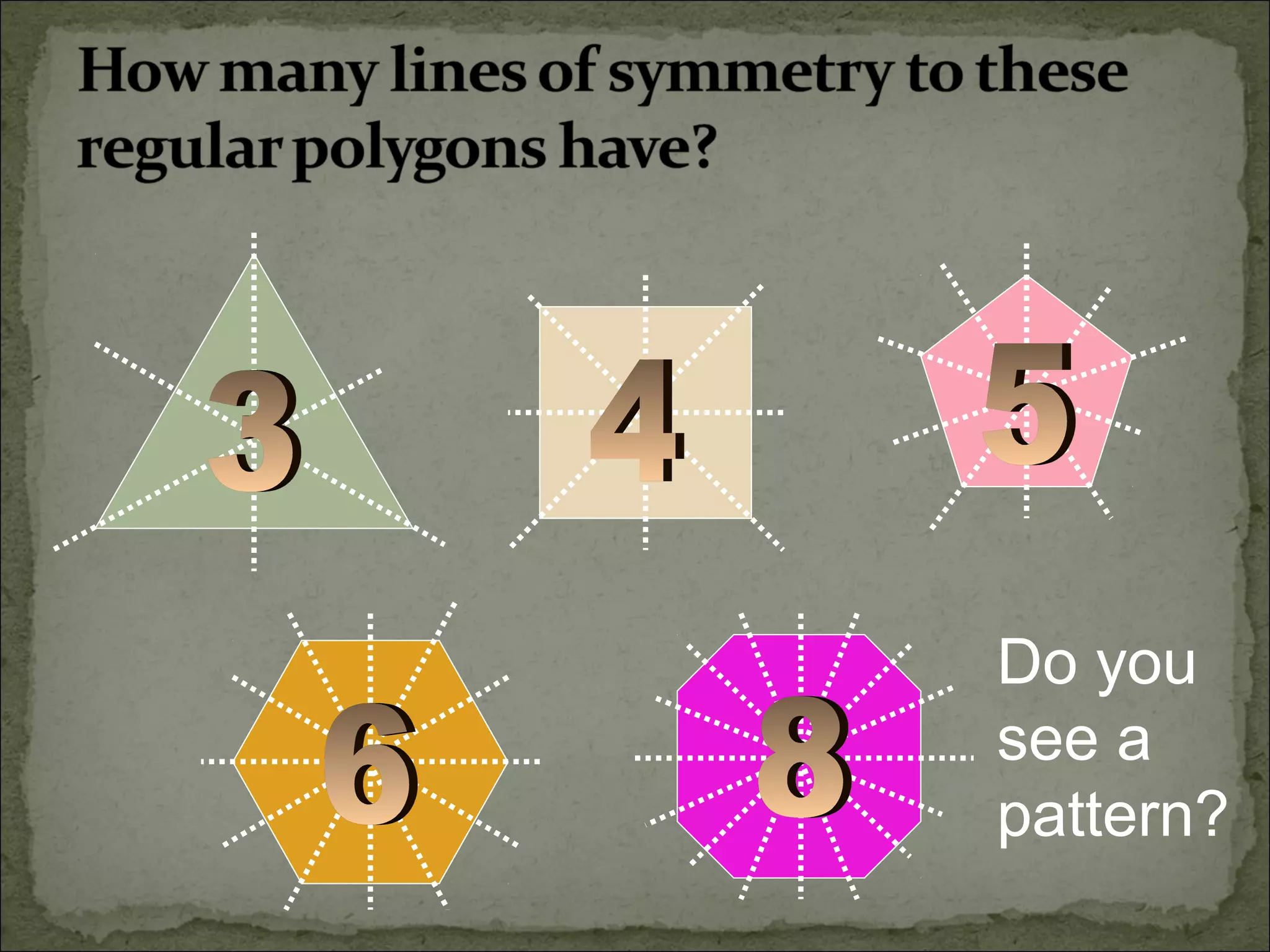 Do you
see a
pattern?