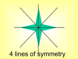 4 lines of symmetry
 