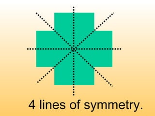 4 lines of symmetry.
 