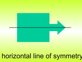 horizontal line of symmetry
 