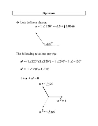 Operators
à Lets define a phasor:
a = 1 ∠ 120° = -0.5 + j 0.8666
The following relations are true:
a2 = (1∠120°)(1∠120°) = 1 ∠240°= 1 ∠ −120°
a3 = 1 ∠360°= 1 ∠ 0°
1 + a + a2 = 0
120°
a 3 = 1
a 2 = 1 -120
a = 1 120
 