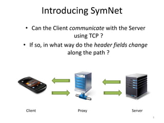 Symnet | PPTX