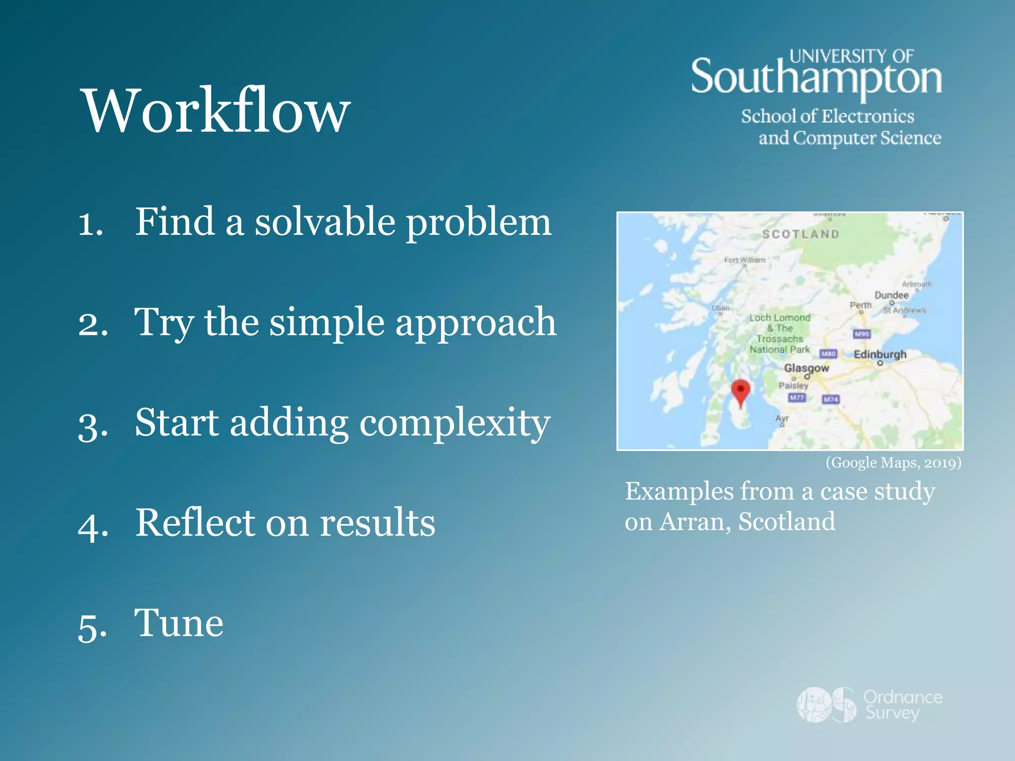 Navigating the AI minefield: A step-by-step workflow to apply Deep ...