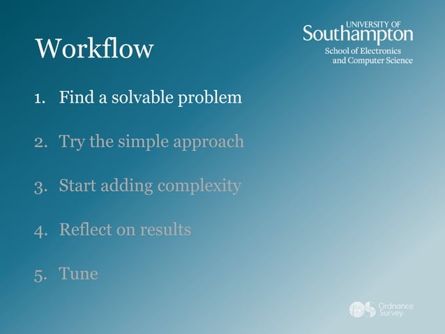 Navigating the AI minefield: A step-by-step workflow to apply Deep ...