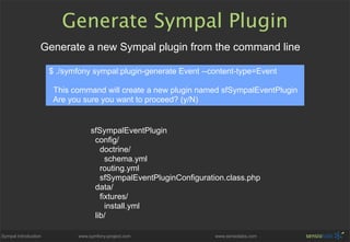 Sympal - Symfony CMS Preview