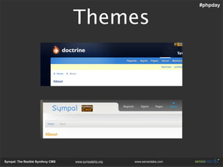 Sympal - The Flexible Symfony Cms