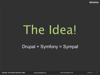 Sympal - The Flexible Symfony Cms