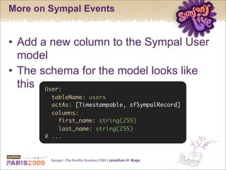 Sympal - The flexible Symfony CMS