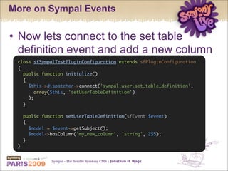Sympal - The flexible Symfony CMS