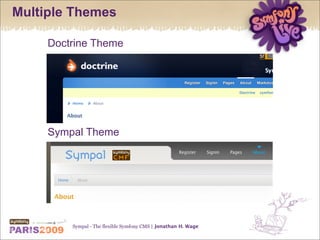 Sympal - The flexible Symfony CMS