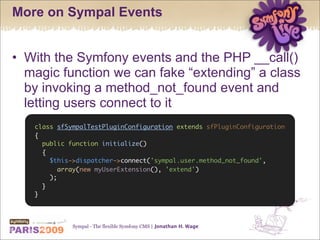 Sympal - The flexible Symfony CMS