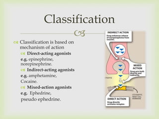 
Classification
 Classification is based on
mechanism of action
 Direct-acting agonists
e.g. epinephrine,
norepinephrine.
 Indirect-acting agonists
e.g. amphetamine,
Cocaine.
 Mixed-action agonists
e.g. Ephedrine,
pseudo ephedrine.
 