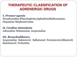 THERAPEUTIC CLASSIFICATION OF
ADRENERGIC DRUGS
I. Pressor agents
Noradrenaline,Phenylephrine,EphedrineMethoxamine,
Dopamine Mephentermine
II. Cardiac stimulants
Adrenaline Dobutamine ,Isoprenaline
III. Bronchodilators
Isoprenaline Salmeterol, Salbutamol Formoterol,(Albuterol)
Bambuterol, Terbutalin
 