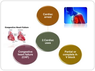 2.Cardiac
uses
Cardiac
arrest
Partial or
complete A-
V block
Congestive
heart failure
(CHF)
 