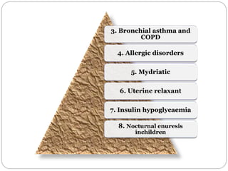 3. Bronchial asthma and
COPD
4. Allergic disorders
5. Mydriatic
6. Uterine relaxant
7. Insulin hypoglycaemia
8. Nocturnal enuresis
inchildren
 