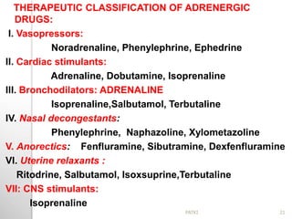 THERAPEUTIC CLASSIFICATION OF ADRENERGIC
DRUGS:
I. Vasopressors:
Noradrenaline, Phenylephrine, Ephedrine
II. Cardiac stimulants:
Adrenaline, Dobutamine, Isoprenaline
III. Bronchodilators: ADRENALINE
Isoprenaline,Salbutamol, Terbutaline
IV. Nasal decongestants:
Phenylephrine, Naphazoline, Xylometazoline
V. Anorectics: Fenfluramine, Sibutramine, Dexfenfluramine
VI. Uterine relaxants :
Ritodrine, Salbutamol, Isoxsuprine,Terbutaline
VII: CNS stimulants:
Isoprenaline
21PATKI
 