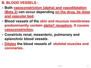 B. BLOOD VESSELS :
 Both vasoconstriction (alpha) and vasodilatation
(Beta 2) can occur depending on the drug, its dose
and vascular bed.
 Blood vessels of the skin and mucous membranes
predominantly contain alpha1 receptors. It causes
vasoconstriction.
 Constricts renal, mesenteric, pulmonary and
splanchnic blood vessels.
 Dilates the blood vessels of skeletal muscles and
coronaries.
25PATKI
 