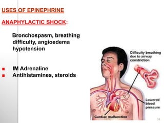 USES OF EPINEPHRINE
ANAPHYLACTIC SHOCK:
Bronchospasm, breathing
difficulty, angioedema
hypotension
IM Adrenaline
Antihistamines, steroids
34PATKI
 