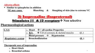 13
Adverse effects
 Similar to epinephrine in addition
NE may cause Blanching & Sloughing of skin (due to extreme VC
3) Isoprenaline (Isoproternol)
Stimulates β1 & β2 receptors Non selective
Pharmacological actions
C.V.S 1) Heart  ↑ all cardiac Properties
1) B.V  V.D of coronary & skeletal muscles (β2 )
Blood pressure  Hypotension
Respiratory system Bronchodilatation (β2 )
Therapeutic uses of isoprenaline
1) Heart block
2) Bronchial asthma
 