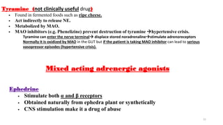 21
Tyramine (not clinically useful drug)
 Found in fermented foods such as ripe cheese.
 Act indirectly to release NE.
 Metabolized by MAO.
 MAO inhibitors (e.g. Phenelizine) prevent destruction of tyramine hypertensive crisis.
Tyramine can enter the nerve terminal displace stored noradrenalinestimulate adrenoreceptors
Normally it is oxidized by MAO in the GUT but if the patient is taking MAO inhibitor can lead to serious
vasopressor episodes (hypertensive crisis).
Mixed acting adrenergic agonists
Ephedrine
 Stimulate both α and β receptors
 Obtained naturally from ephedra plant or synthetically
 CNS stimulation make it a drug of abuse
 