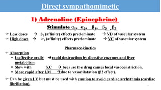 5
Direct sympathomimetic
1) Adrenaline (Epinephrine)
Stimulate α1, α2, β1, β2 , β3
 Low doses  β2 (affinity) effects predominate  VD of vascular system
 High doses  α1 (affinity) effects predominate  VC of vascular system
Pharmacokinetics
 Absorption
 Ineffective orally rapid destruction by digestive enzymes and liver
metabolism
 Slow with S.C  because the drug causes local vasoconstriction.
 More rapid after I.M due to vasodilatation (β2 effect).
 Can be given I.V but must be used with caution to avoid cardiac arrhythmia (cardiac
fibrillation).
 