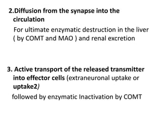 2.Diffusion from the synapse into the 
circulation 
For ultimate enzymatic destruction in the liver 
( by COMT and MAO ) and renal excretion 
3. Active transport of the released transmitter 
into effector cells (extraneuronal uptake or 
uptake2) 
followed by enzymatic Inactivation by COMT 
 