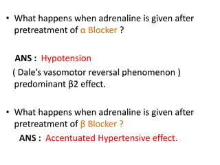 • What happens when adrenaline is given after 
pretreatment of α Blocker ? 
ANS : Hypotension 
( Dale’s vasomotor reversal phenomenon ) 
predominant β2 effect. 
• What happens when adrenaline is given after 
pretreatment of β Blocker ? 
ANS : Accentuated Hypertensive effect. 
 