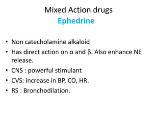 Mixed Action drugs 
Ephedrine 
• Non catecholamine alkaloid 
• Has direct action on α and β. Also enhance NE 
release. 
• CNS : powerful stimulant 
• CVS: increase in BP, CO, HR. 
• RS : Bronchodilation. 
 