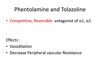 Phentolamine and Tolazoline 
• Competitive, Reversible antagonist of α1, α2. 
Effects : 
• Vasodilation 
• Decrease Peripheral vascular Resistance 
 
